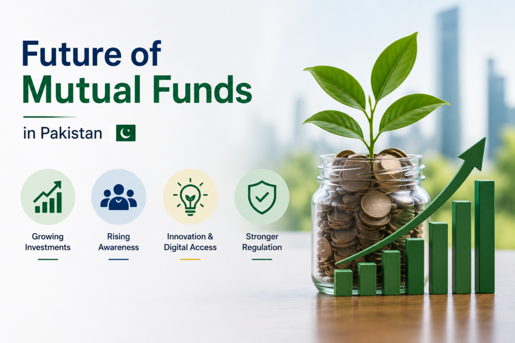 Future of Mutual Funds in Pakistan