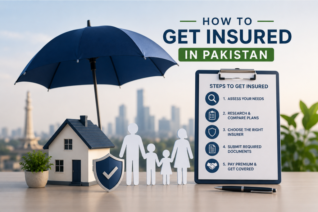 How to get insured in Pakistan