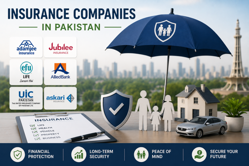 Insurance companies in Pakistan