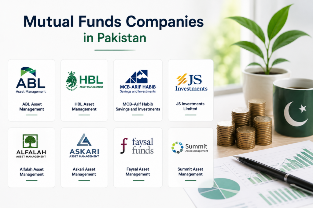 Mutual Funds Companies in Pakistan