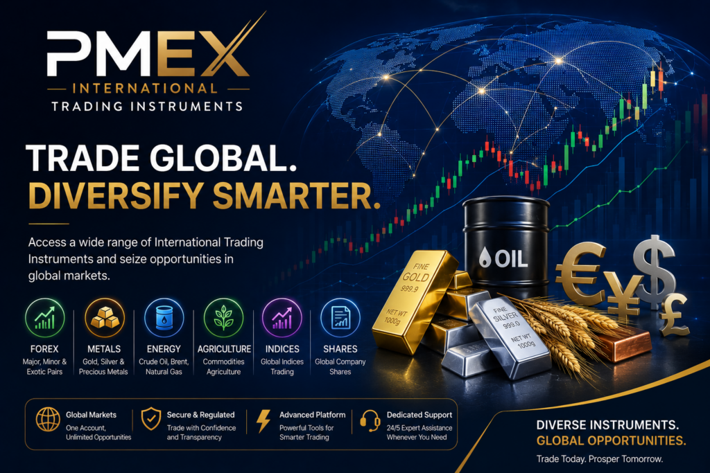 PMEX International Trading Instruments
